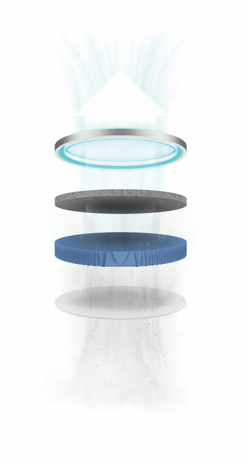 Breville The Smart Air Viral Protect Plus Purifier