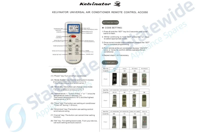 ELECTROLUX/KELVINATOR Universal Aircon Remote batteries incl.-Genuine