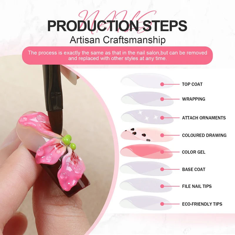 Kunstnagelset mit detaillierten floralen Designs Karnz