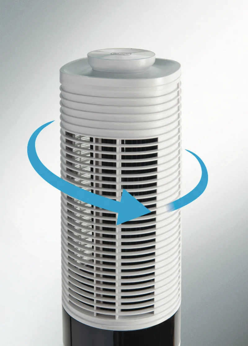 DeLonghi Dual Oscillating Tower Fan White
