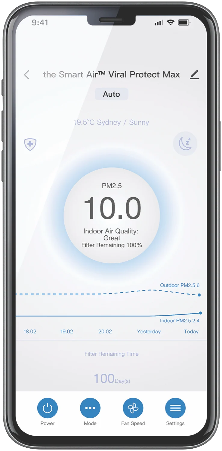 Breville the Smart Air Viral Protect Max