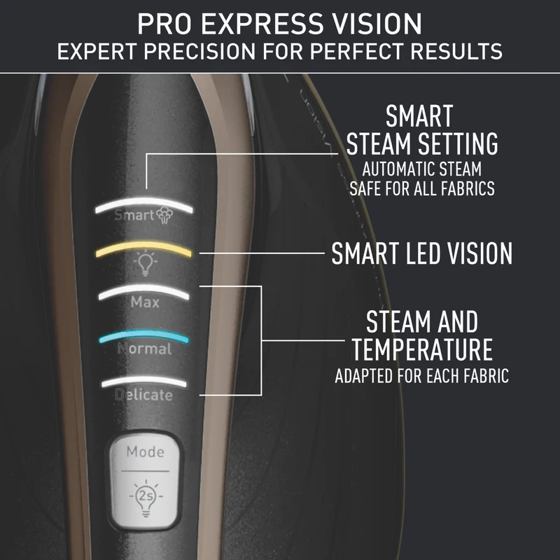 Tefal Pro Express Vision