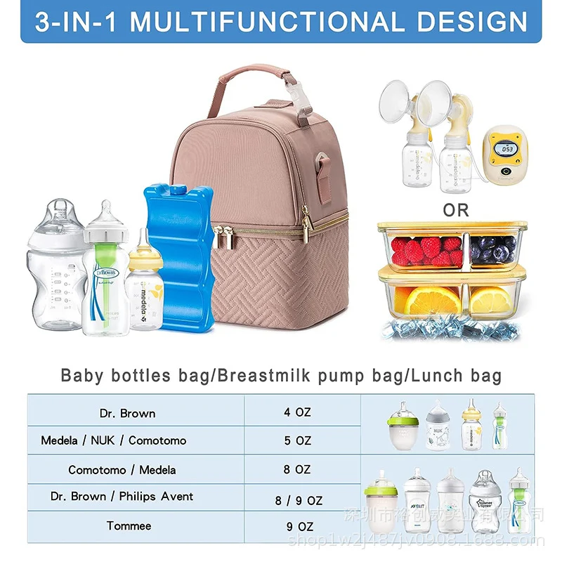 Isolierte Wickelrucksack Karnz