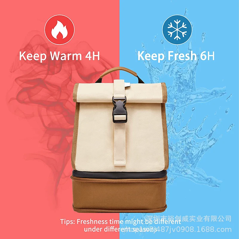 Isolierte Lunch-Kühltasche Rucksack Karnz