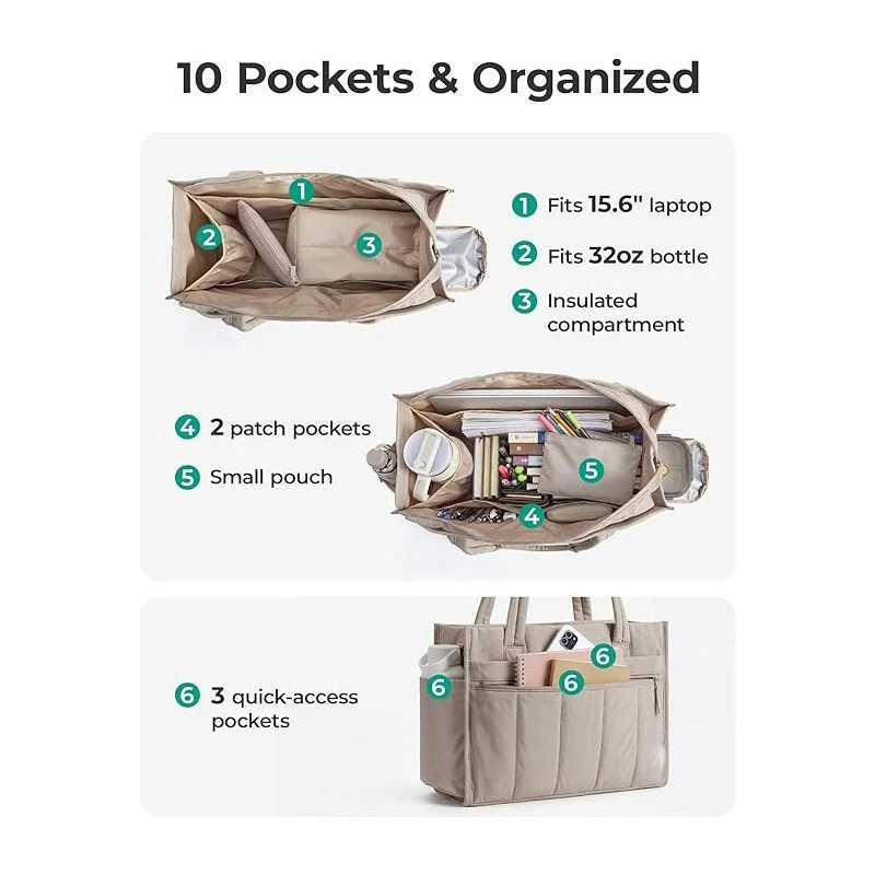 Isolierte umweltfreundliche Lunch-Tasche Karnz
