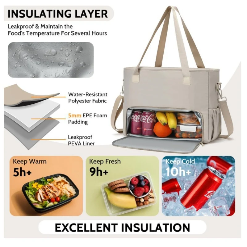 Isolierte Kühltasche Karnz