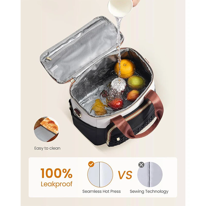Stylische isolierte Lunch-Tasche Karnz 1789641639