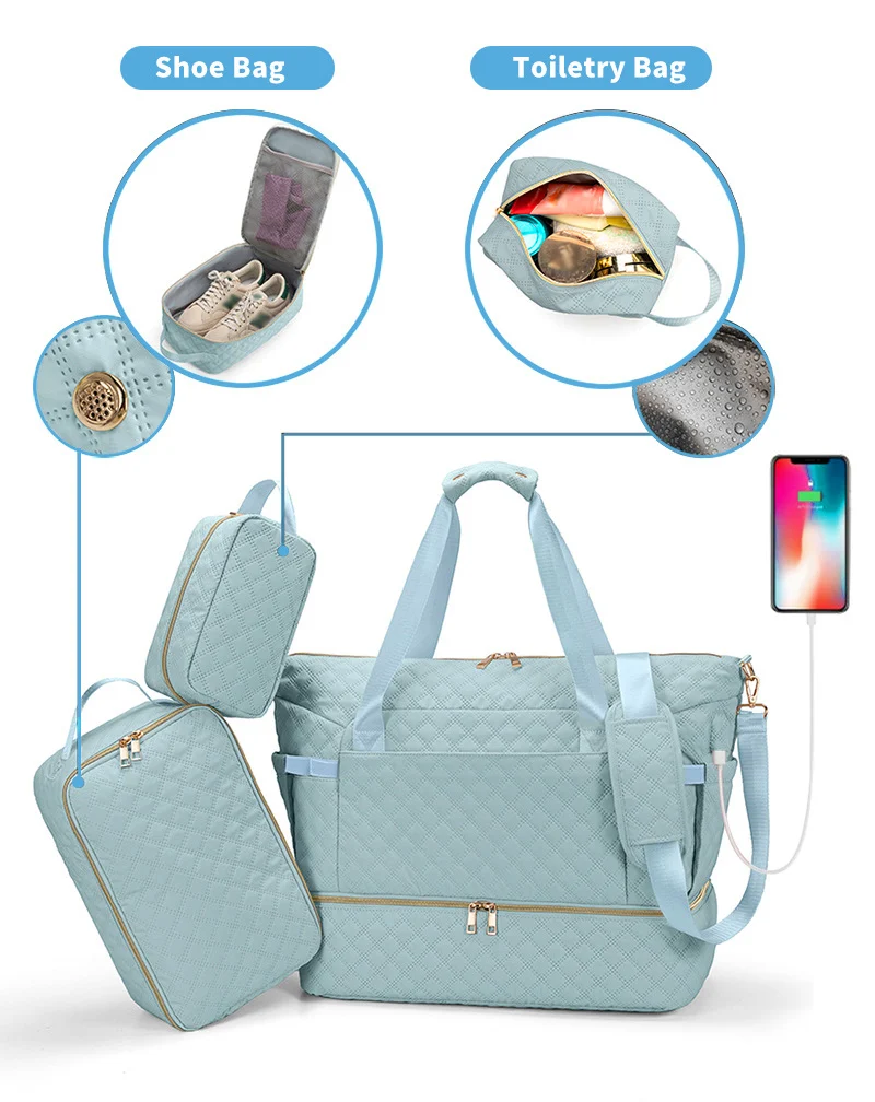 Quilted Weekender Bag Karnz