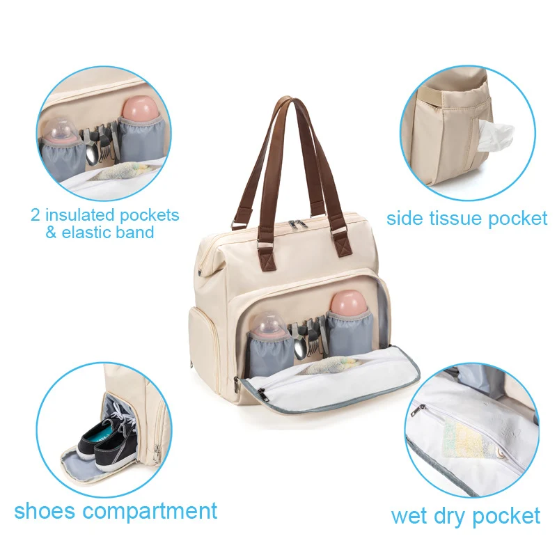 Multifunktionale Wickeltasche Karnz