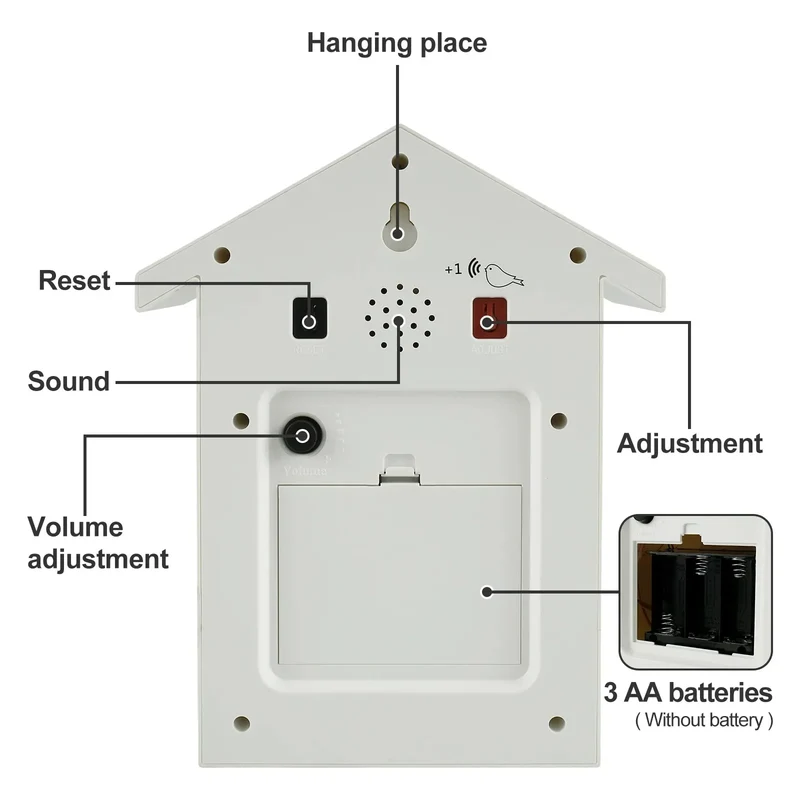Kuckucksuhr mit Pendel, zierliche Kuckucksuhr mit Vogelmotiv, batteriebetrieben, Wanduhr für die Wohnzimmerdekoration