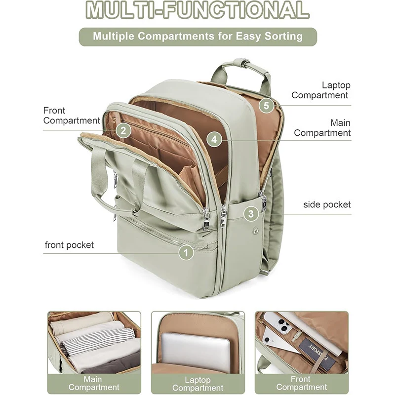 Vielseitiger Reiseorganizer-Rucksack Karnz