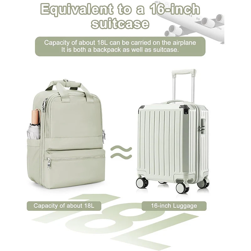 Vielseitiger Reiseorganizer-Rucksack Karnz