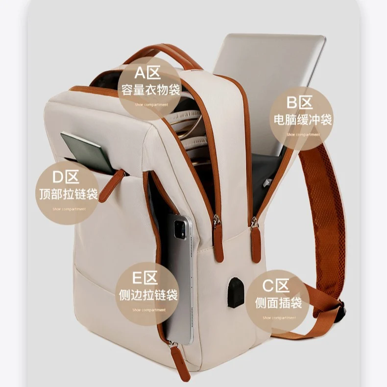 Vielseitiger Reiserrucksack mit verbesserter Organisation Karnz