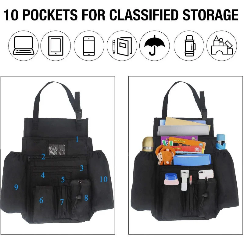 Multifunktionale Organizer Utility Bag Karnz