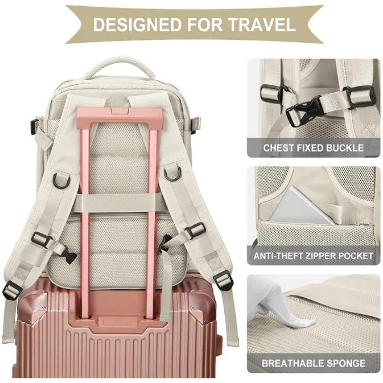 Multi-Funktionaler Reise-Organizer Rucksack Karnz