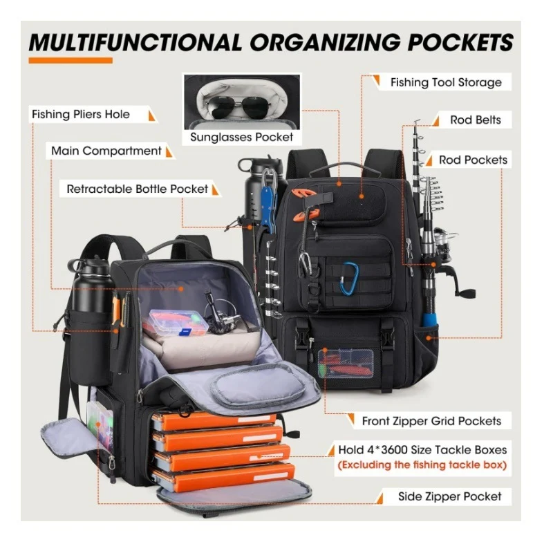 Multi-Funktionaler Outdoor Angelrucksack Karnz