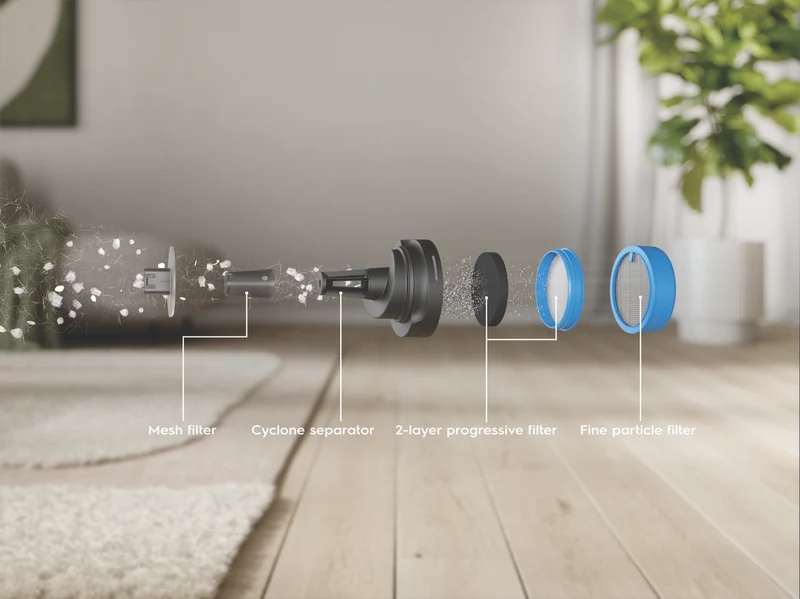 Electrolux Series 600 Cordless Vacuum