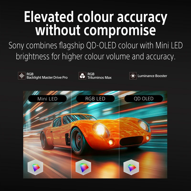 Sony 85" BRAVIA 7 II True RGB 4K AI Google TV with Gemini 2026