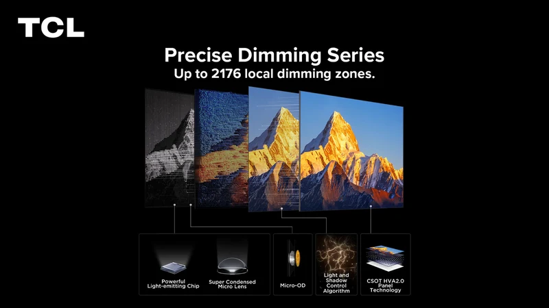 TCL 85" C7L Premium SQD-MINI LED Google TV with Gemini 2026