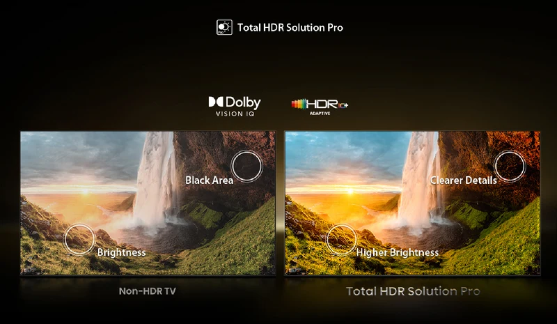 Toshiba 65'' Z770 Mini-LED TV 165Hz 2026