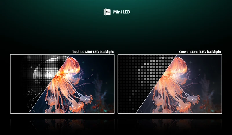 Toshiba 75'' Z770 Mini-LED TV 165Hz 2026
