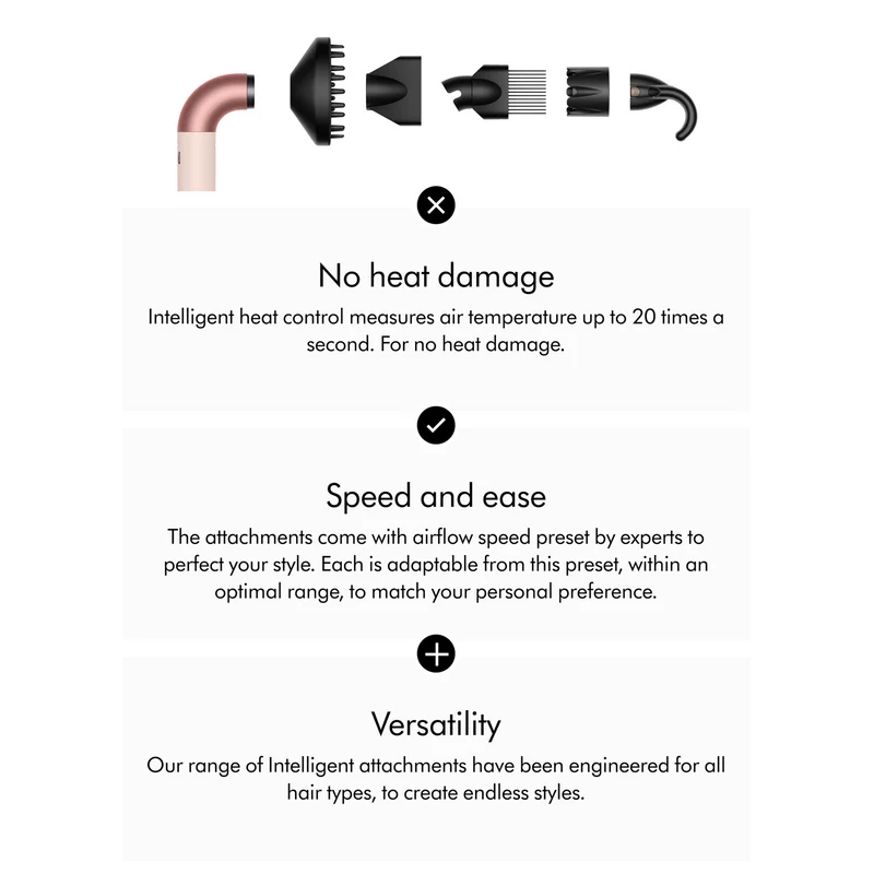 Dyson Supersonic r Hair Dryer Ceramic Pink / Rose Gold