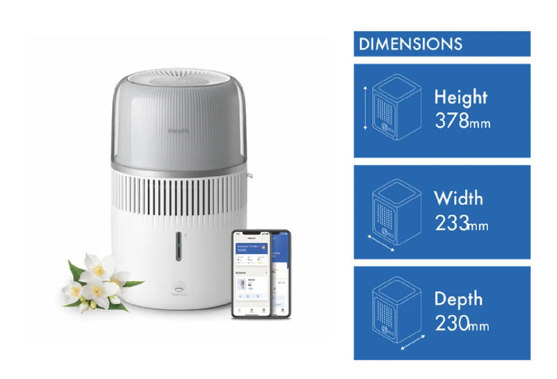 Philips 5000 Series Evaporative Air Humidifier White