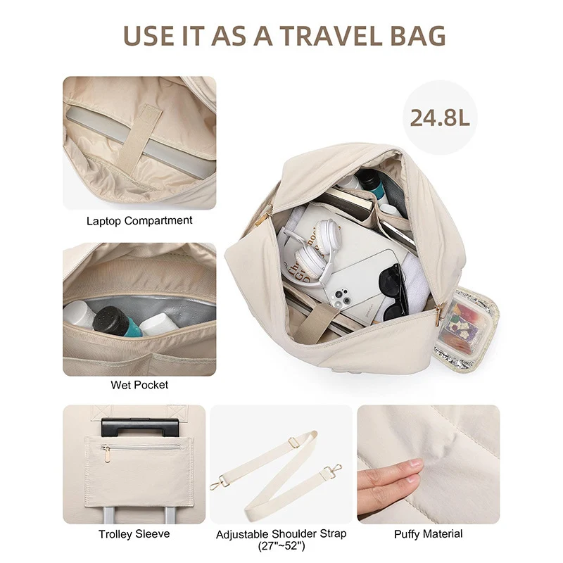 Isolierte Lunch-Tasche Karnz