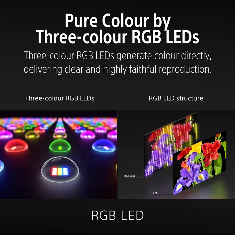 Sony 98" BRAVIA 7 II True RGB 4K AI Google TV with Gemini 2026